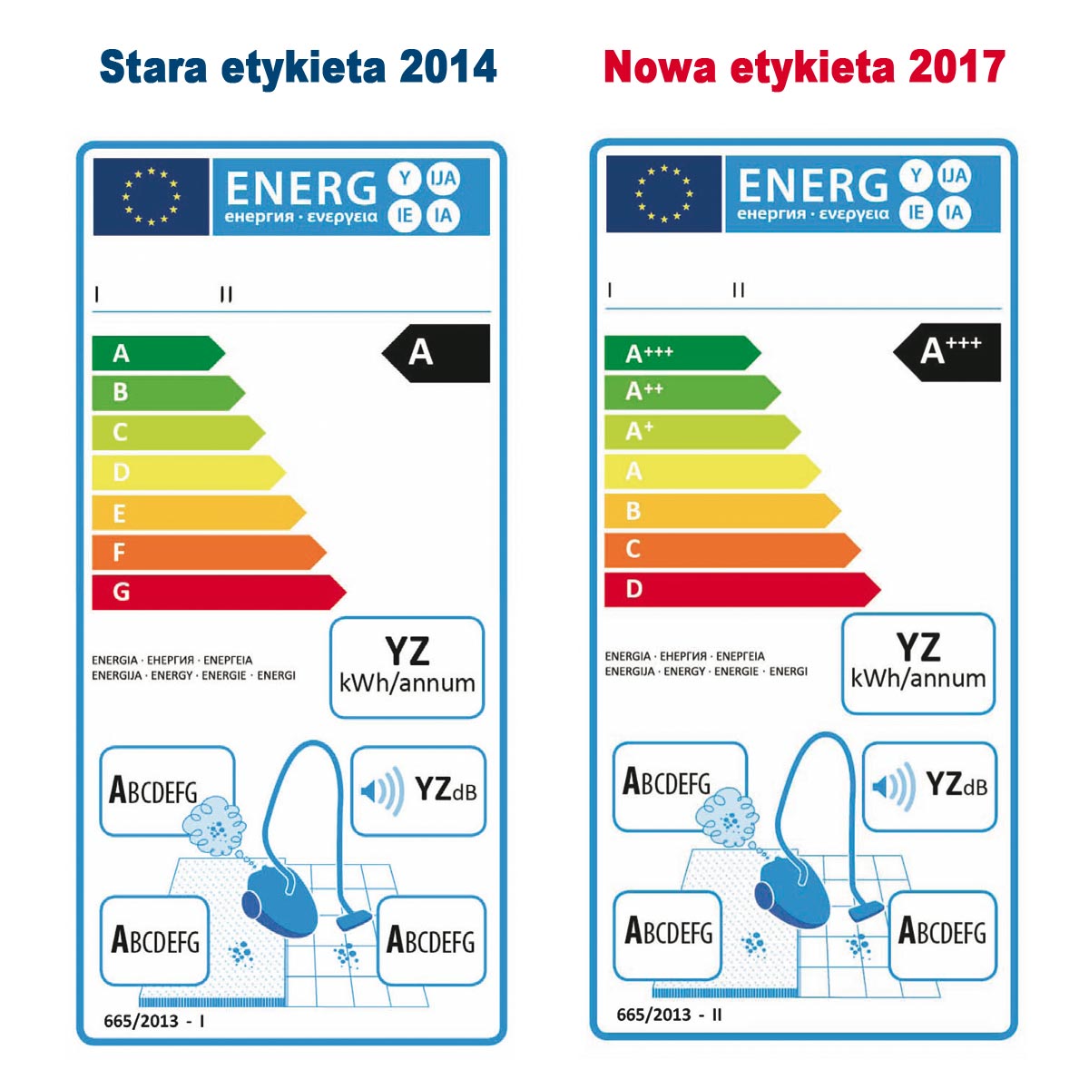 Etykieta z 2014 r. i 2017 r.