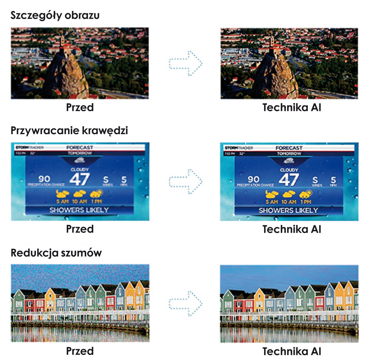 Samsung AI w telewizorach 8K 2