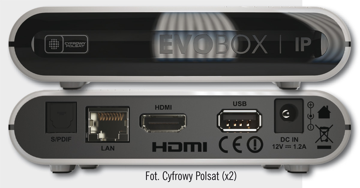 Evobox IP