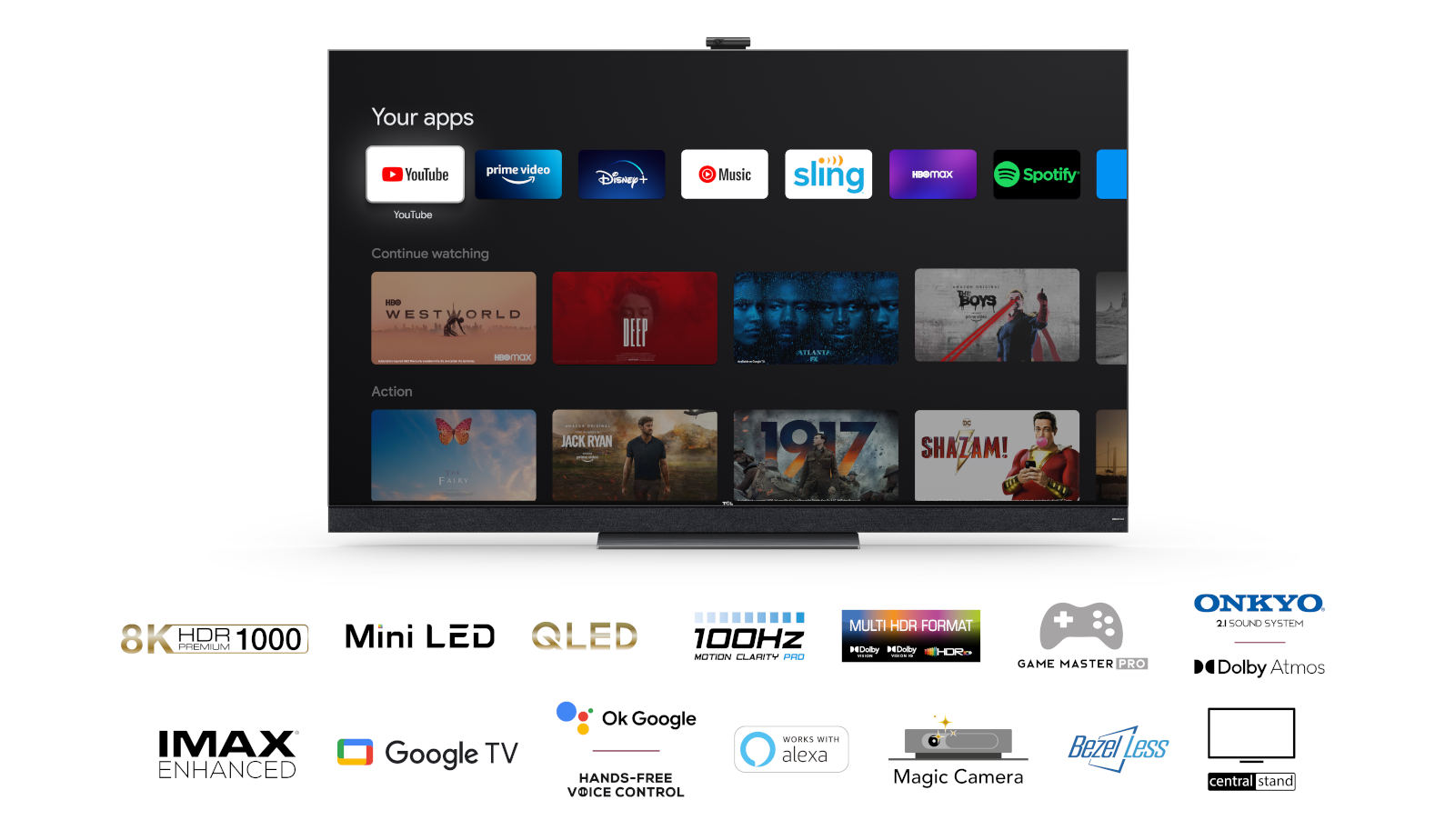 Google TV