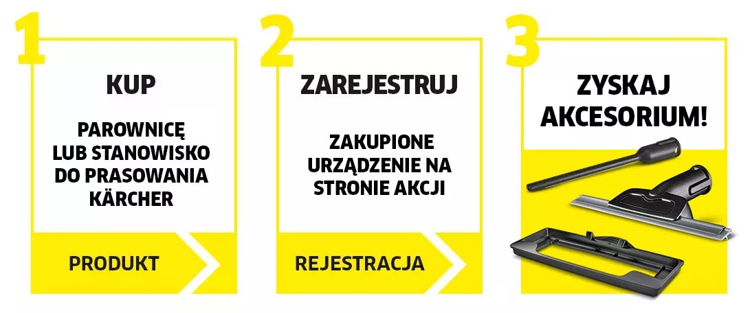 Promocja