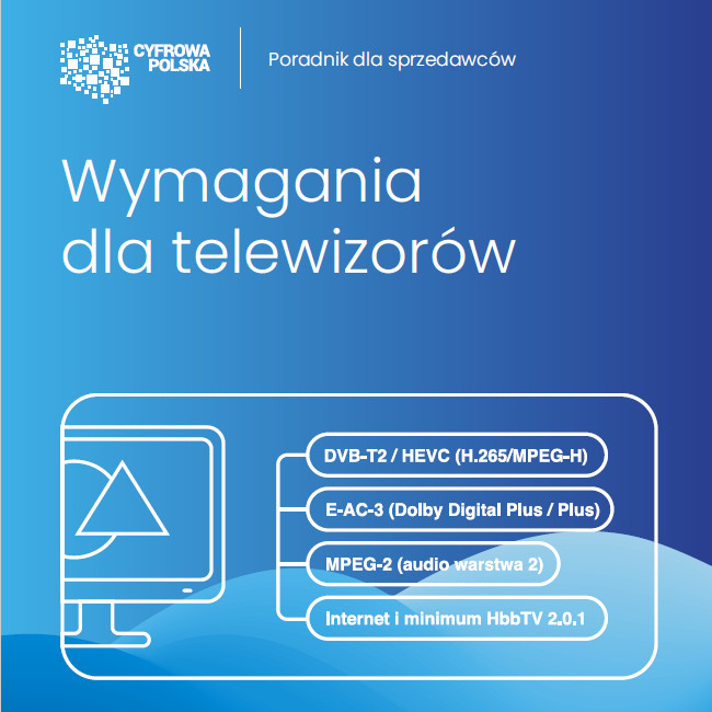 Sprzedaż telewizorów