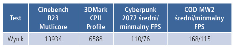 Pamiec-DDR5-XPower-Zenith-RGB-1