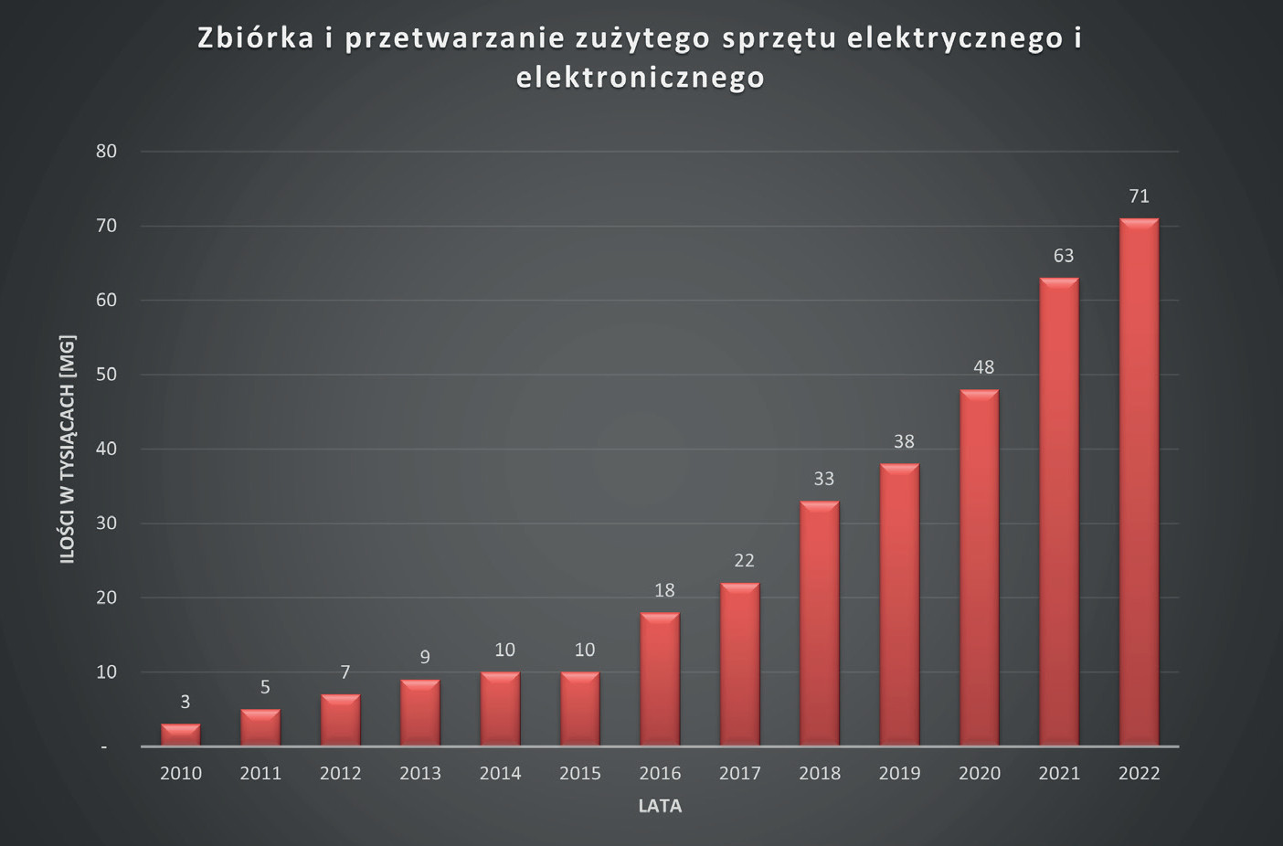 Wybor-wiarygodnej-organizacji-jest-najwazniejszy-2