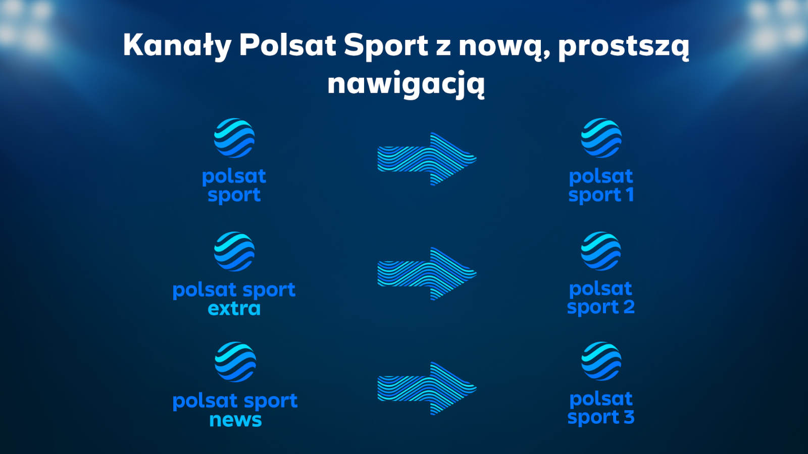 Sport-na-platformach-telewizyjnych-13