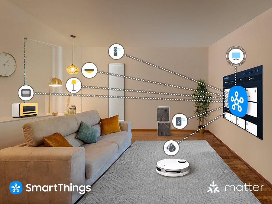 Aplikacja-SmartThings-z-certyfikatem-ISO-27001-2